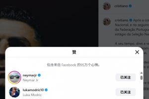 足球巨星C罗宣布告别训练营：内马尔与莫德里奇纷纷点赞，点赞数已突破七百万大关